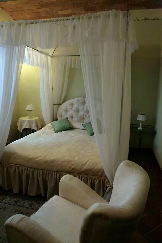 Agriturismo Renaccino Siena 0*,